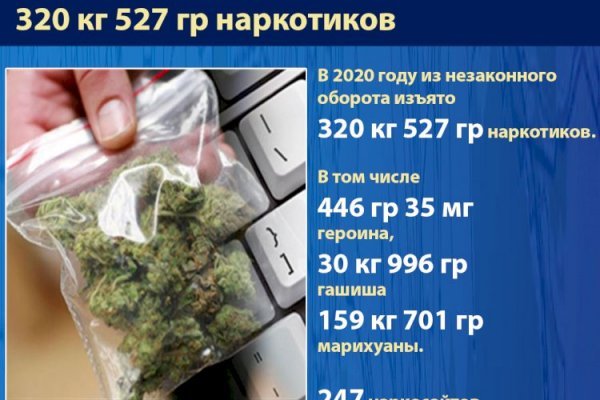 Сайт крамп на торе зеркало