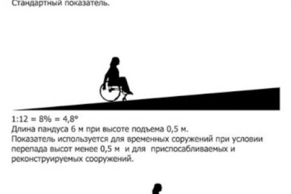 Кракен порошок